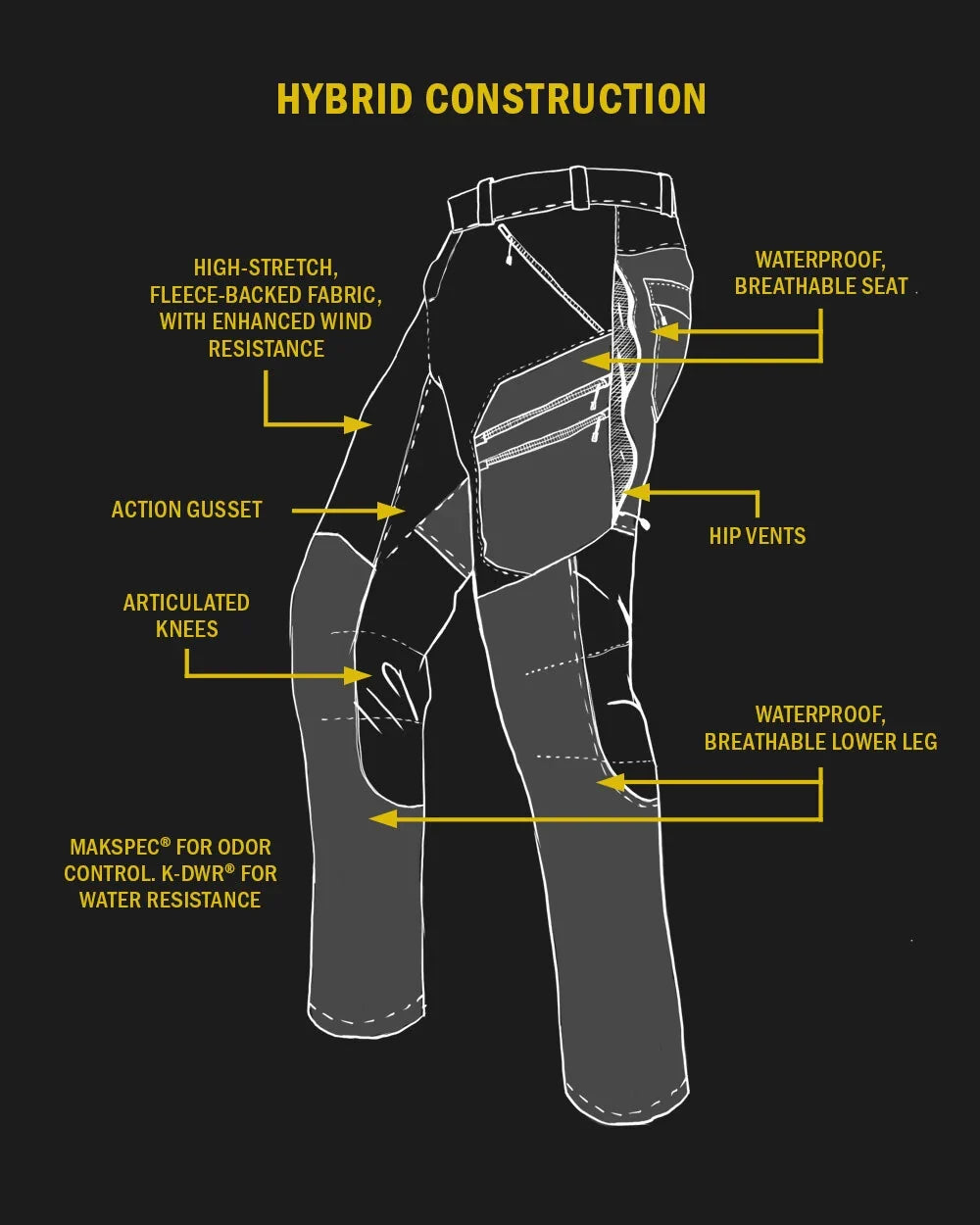 Axis Hybrid Pant | Vias